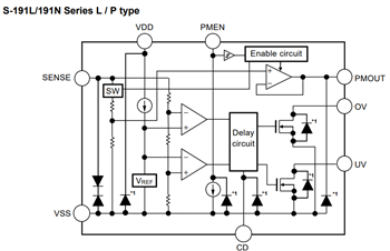 Block Diagram - ABLIC S-191L/191Nx Series Voltage Detectors